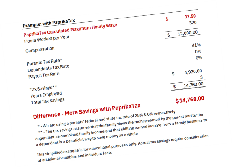 Worked example: a 17-year-old social media manager and the $14,760 family tax savings calculation